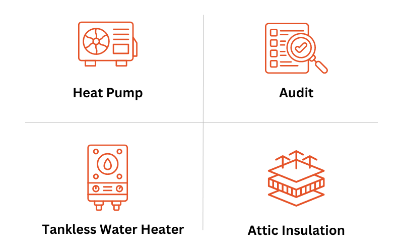 Heat Pumps, Audits, Tankless Water Heaters, and Attic Insulation